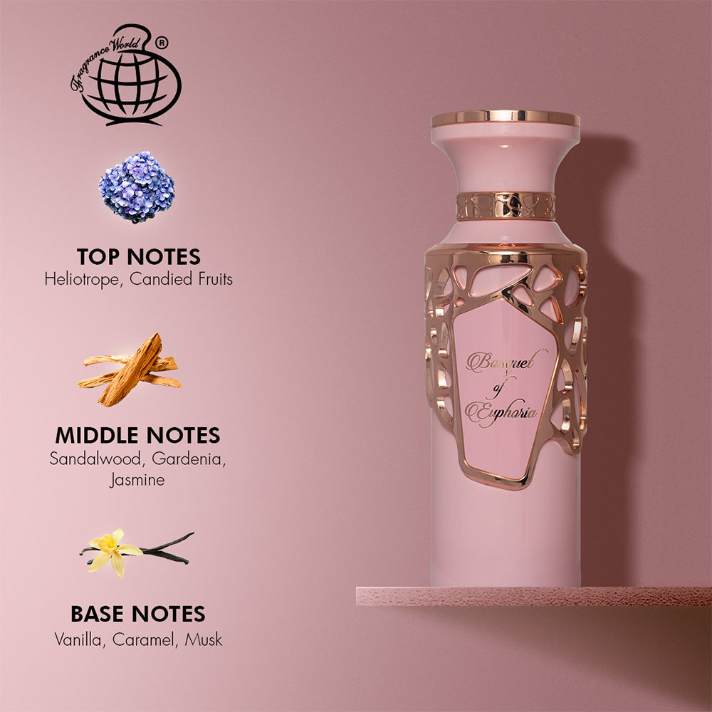 BOUQUET OF EUPHORIA by FRAGRANCE WORLD