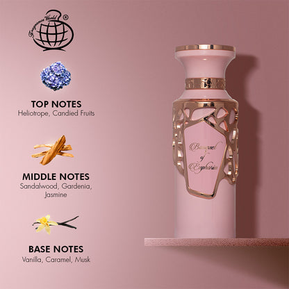 BOUQUET OF EUPHORIA by FRAGRANCE WORLD